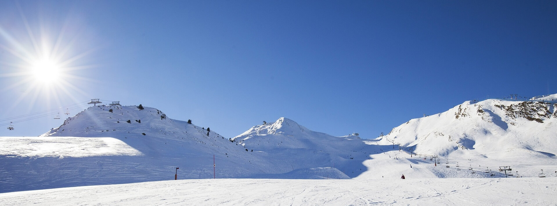 Andorra land tip wintersport