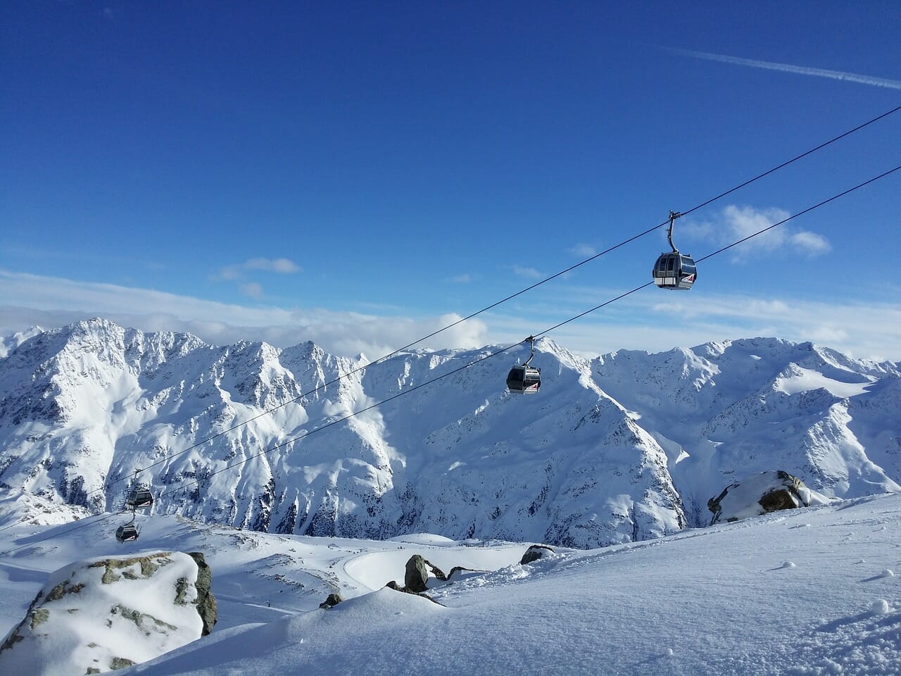 Sneeuwzeker december Sölden Kerst